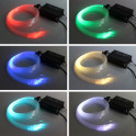 Kit de iluminat LED RGB STELE COLORATE 2 m. - 1