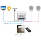 Amplificator muzical Smart Home on Wall DSPPA DM835. alb