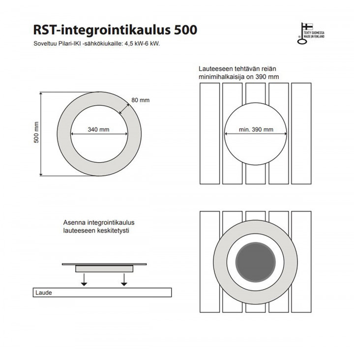 Flanșă de încorporare 500 - pentru încălzitor IKI Pilari
