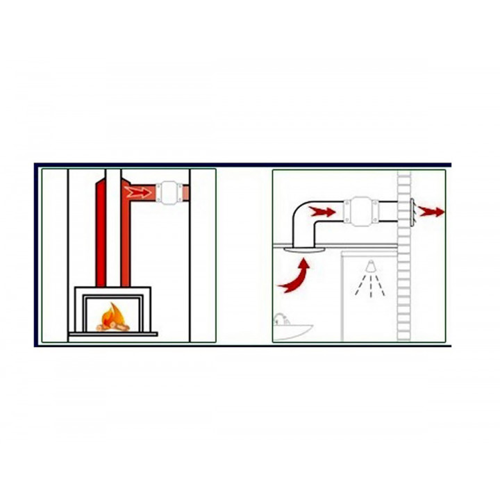 Ventilator pentru saună VOK-T 150°C, 120/Ø100mm