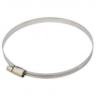Cleme pentru conducta de aerisire