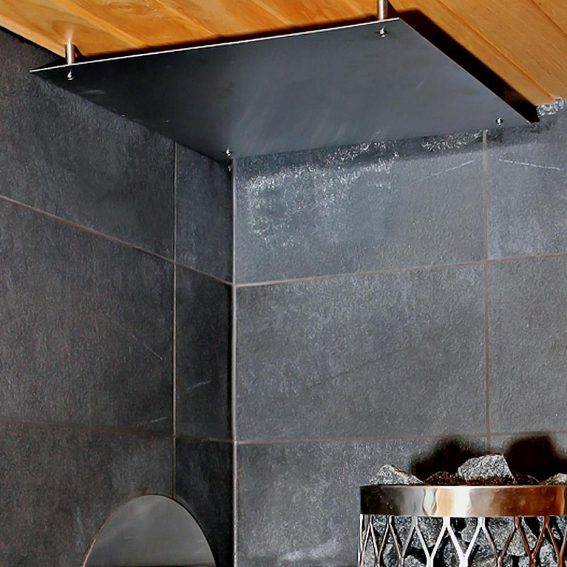 Foaie de protecție IKI, pătrată