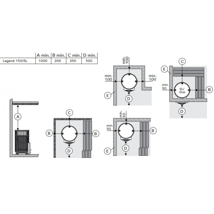 Sobă de saună pe lemne - HARVIA Legend 150 SL