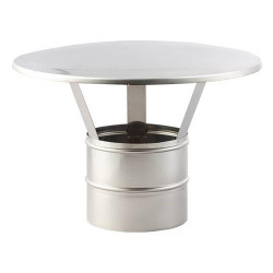 Acoperiș horn HARVIA 