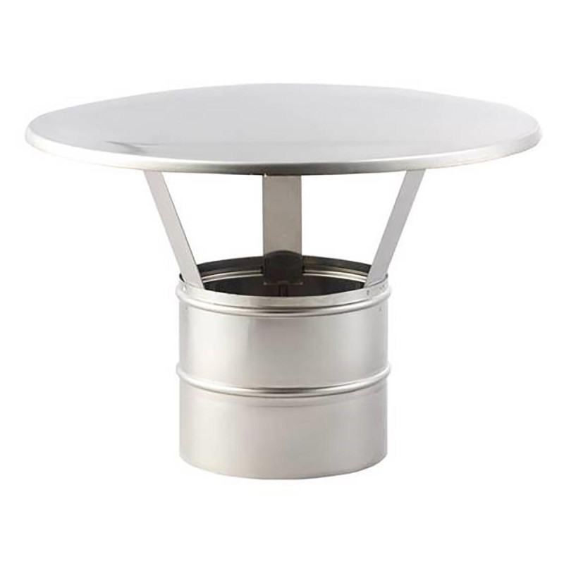 Acoperiș horn HARVIA