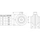 Fan de saună