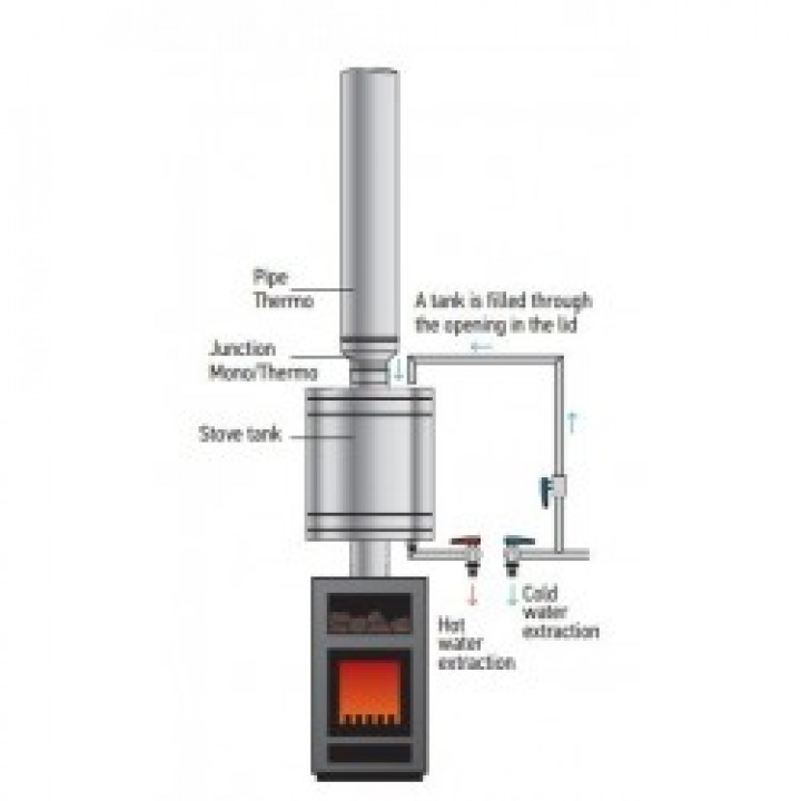 REZERVOR PENTRU SAUNA 45 L 0,8 mm, 115/D115
