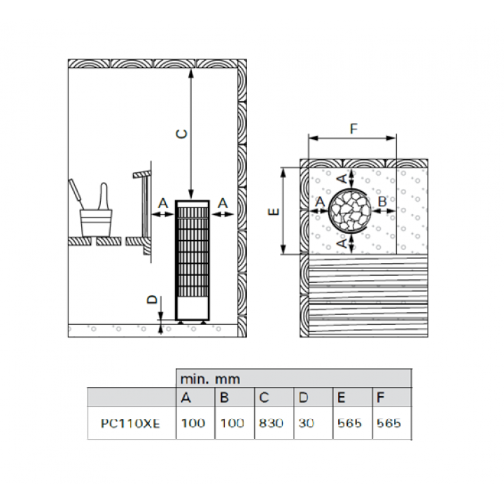 Încălzitor electric pentru saună - HARVIA Cilindro PC110XE 10,8 kW