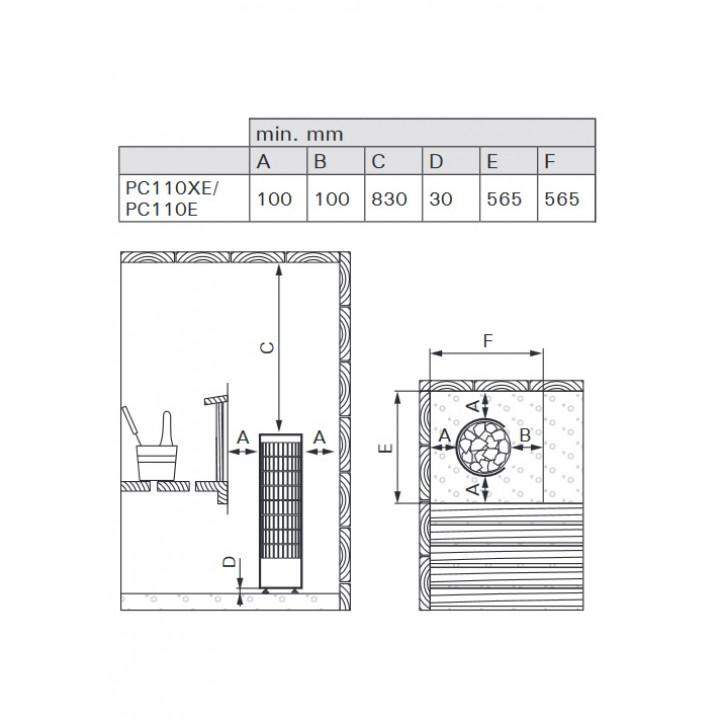 Încălzitor electric pentru saună - HARVIA Cilindro PC110XE 10,8 kW