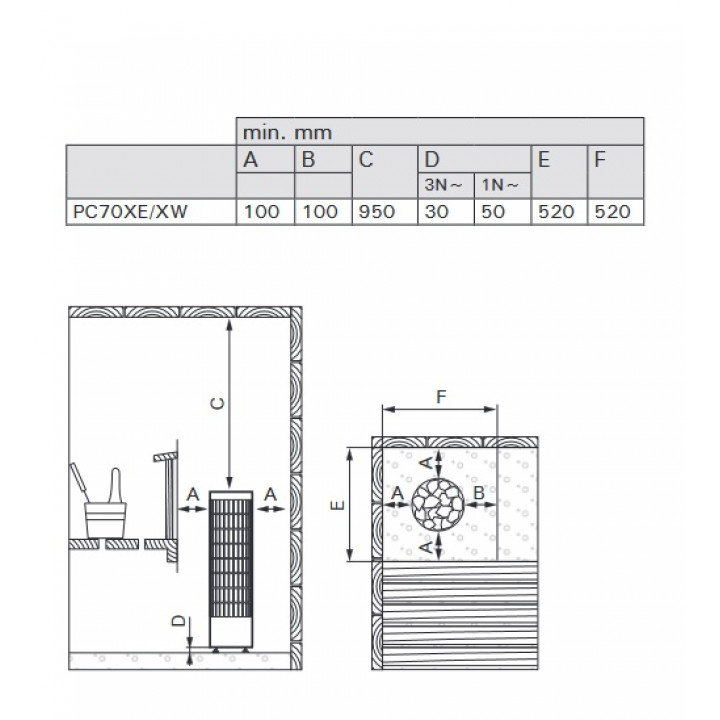 Încălzitor electric pentru saună - HARVIA Cilindro PC70XE 6,8 kW