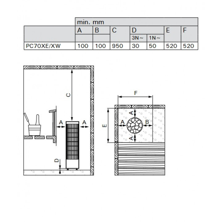 Încălzitor electric pentru saună - HARVIA Cilindro PC90XW WiFi Steel 9 kW