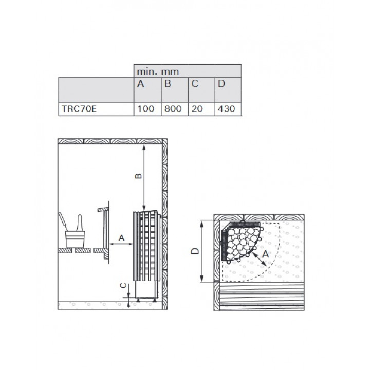 Sobă electrică pentru saună - HARVIA Glow Corner TRC70E 6,8 kW