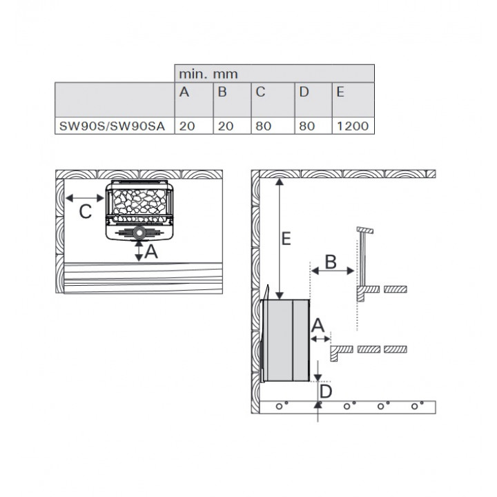 Încălzitor electric pentru saună - HARVIA The Wall Combi SW90S 9.0 kW