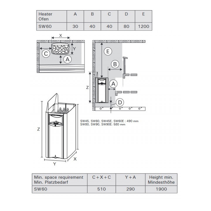 Încălzitor electric pentru saună - HARVIA The Wall SW60 6,0 kW cu panou de control