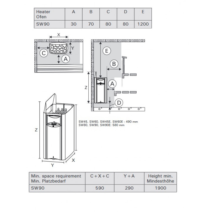 Încălzitor electric pentru saună - HARVIA The Wall SW90E, 9 kW