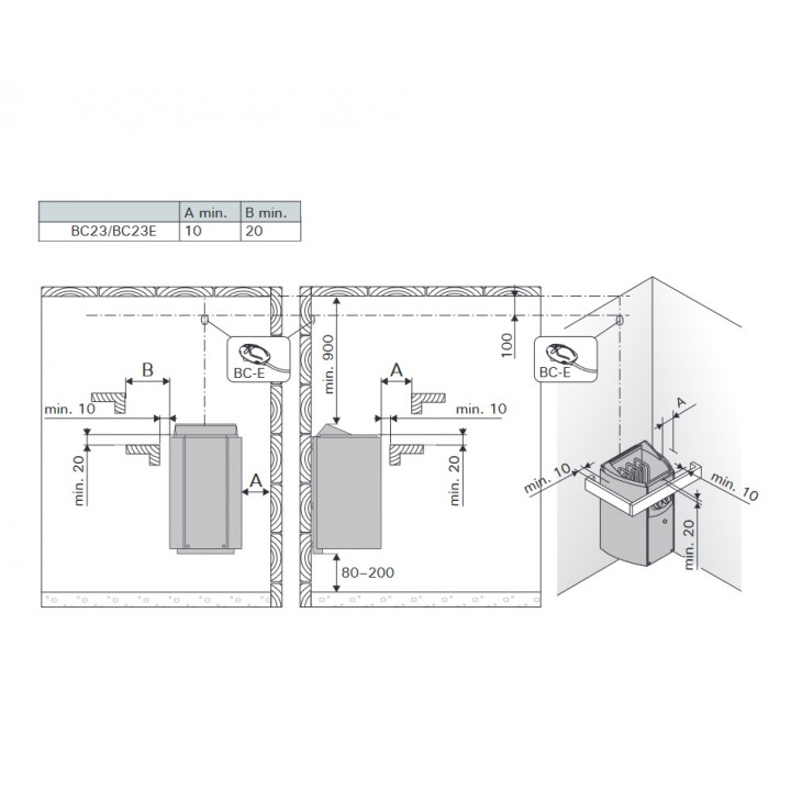 Încălzitor electric pentru saună - HARVIA Vega Compact BC23 cu întrerupătoare manuale