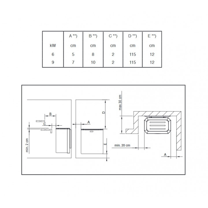 Încălzitor electric pentru saună - NARVI NC Electric, oțel inoxidabil 6 kW