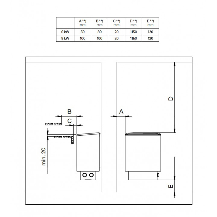 Încălzitor electric pentru saună - NARVI NM, negru 9 kW