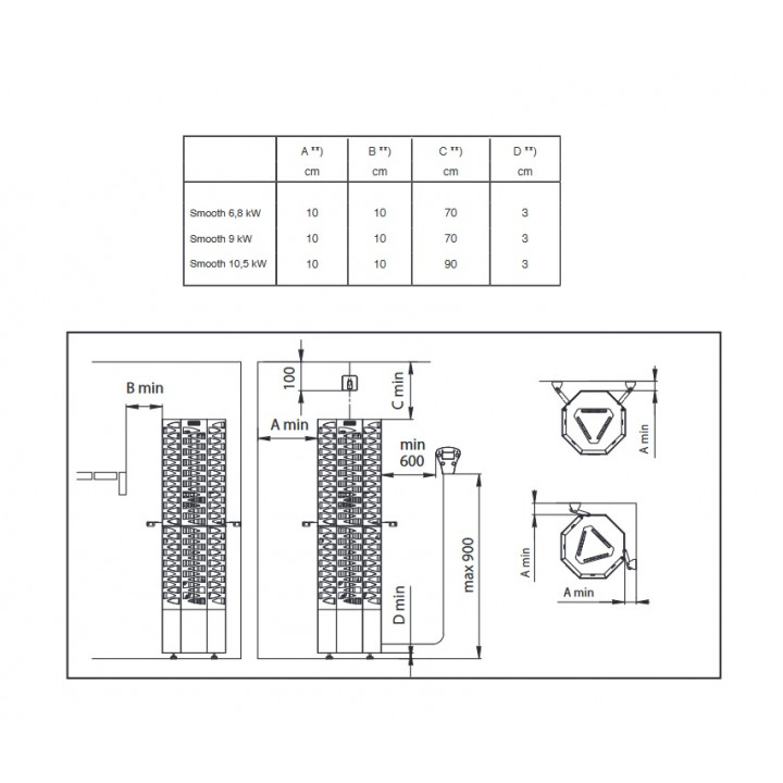 Încălzitor electric pentru saună - NARVI SMOOTH 6,8 kW