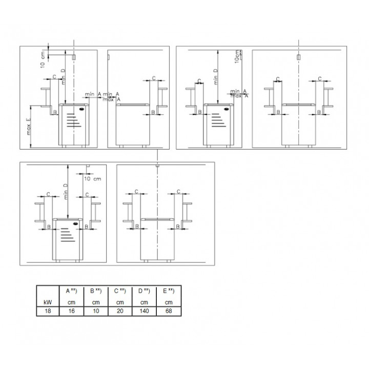 Încălzitor electric pentru saună - NARVI ULTRA BIG 18 kW