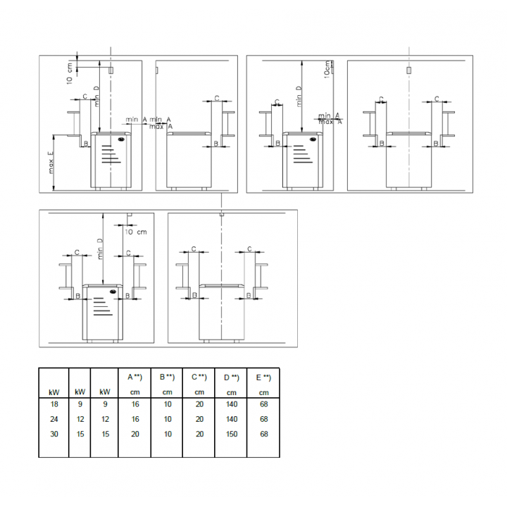 Încălzitor electric pentru saună - NARVI ULTRA BIG