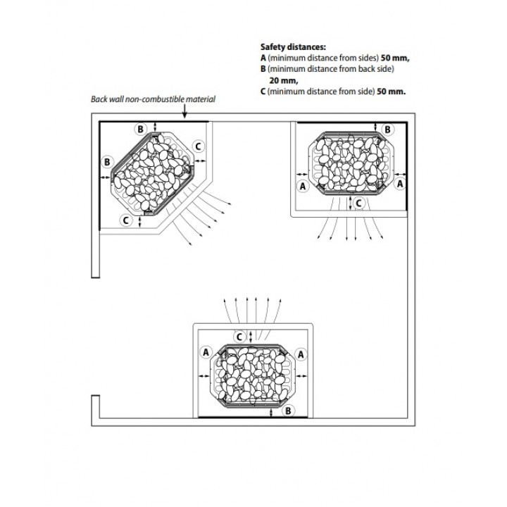 Încălzitor electric pentru saună - SAUNUM SPA SESSION 6 kw