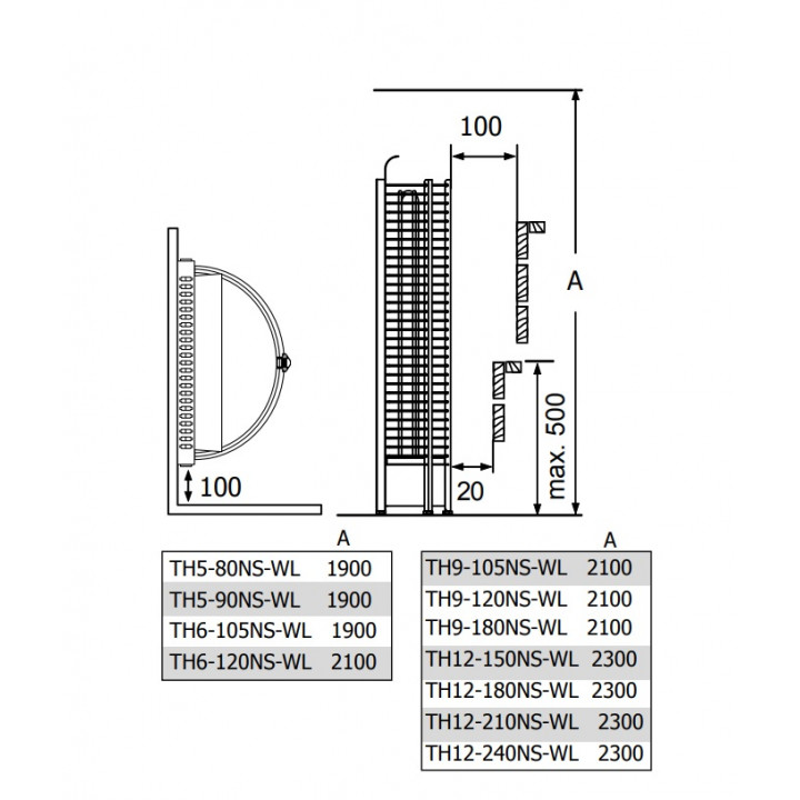 Încălzitor electric pentru saună – SAWOTEC Tower Wall, fără unitate de control 6 kW