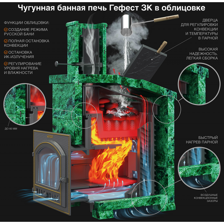 Soba cu sauna pe lemne - Gefest GFS ZK 45 (M) President 1160/60 Soapstone