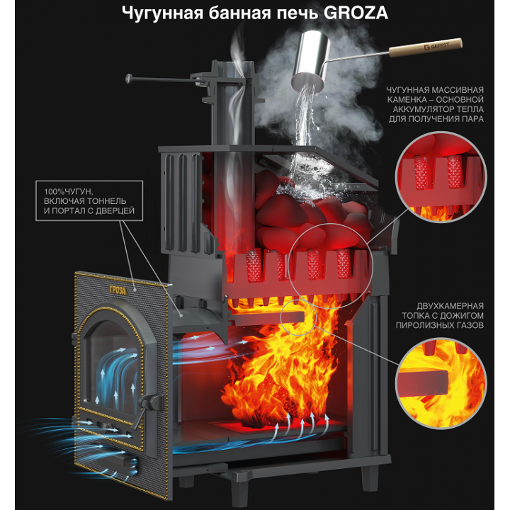 Soba sauna pe lemne - Gefest Groza Uragan 24 (P)