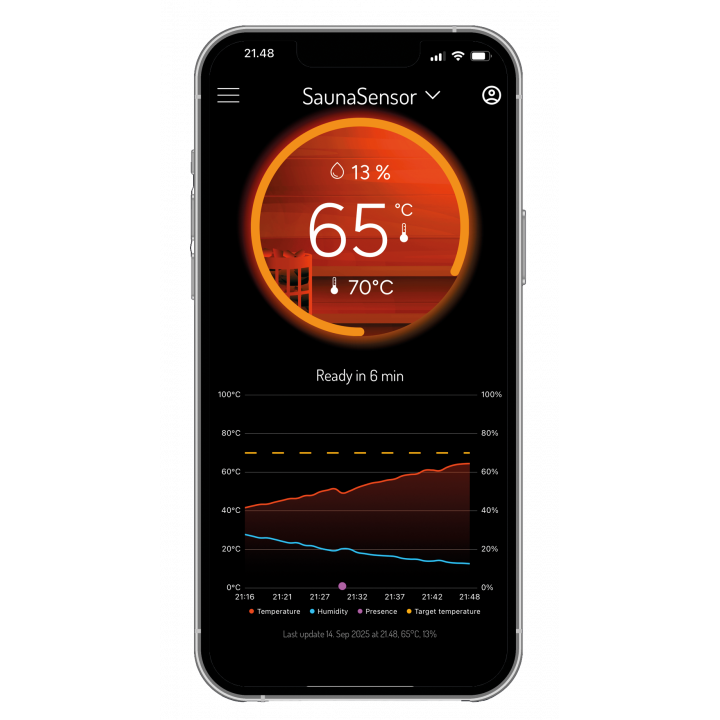 Senzor inteligent pentru saună cu monitorizare de la distanță - MyHarvia Smart Sauna Sensor WiFi