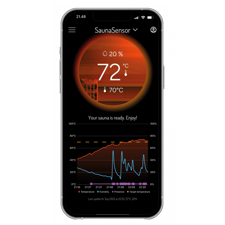 Senzor inteligent pentru saună cu monitorizare de la distanță - MyHarvia Smart Sauna Sensor WiFi