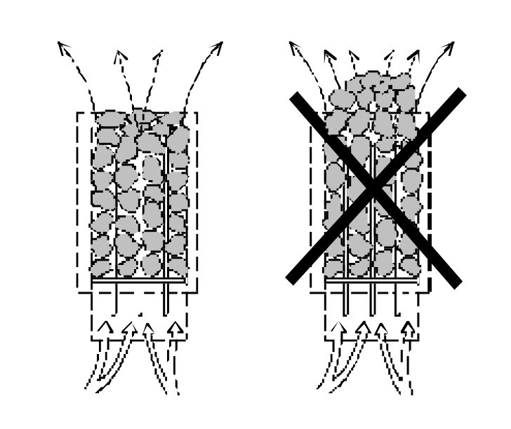 Cum să stivuiți corect pietrele într-un încălzitor electric de saună