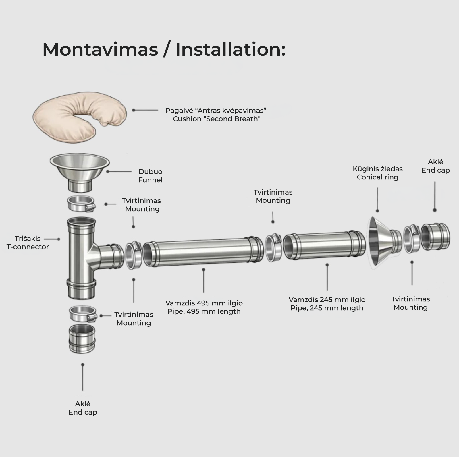 Schema de instalare a sistemului de ventilație Second Breath